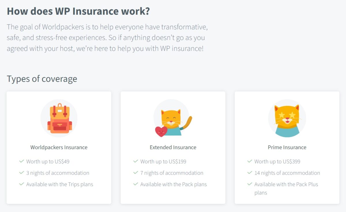 worldpackers insurance work exchange